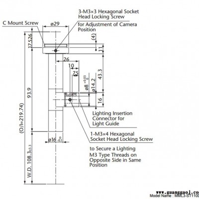 日本茉丽特      MML-ST系列     MML3-ST110S     百万像素   远心工业镜头