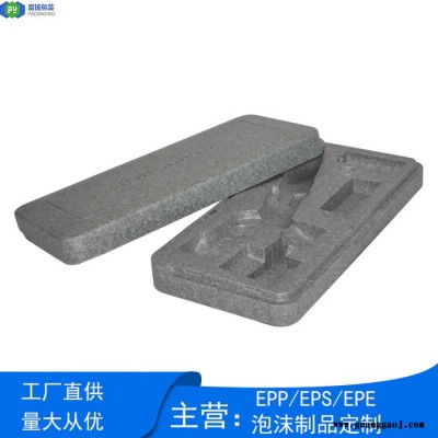 富扬 EPP制品定制 云台产品包装盒定制