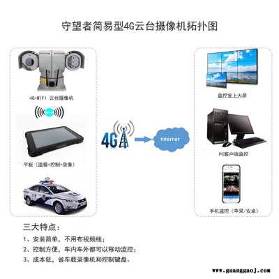 深圳 4G云台摄像机 带WiFi热点登陆app实时查看控制 支持国标28181 海康萤石云和Ehome协议 带TF存储