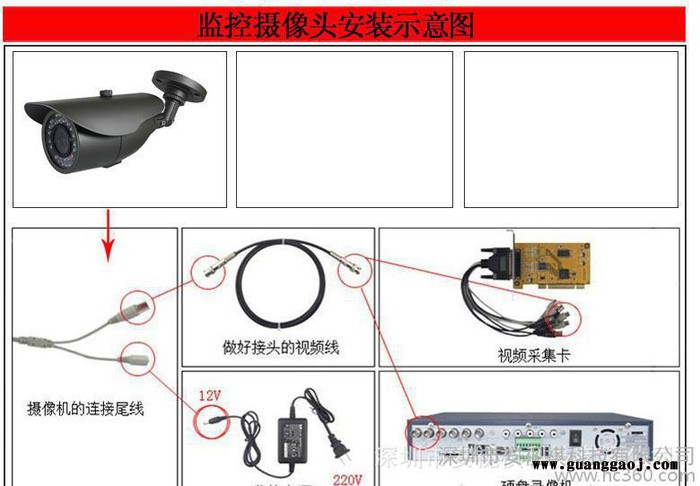 摄像机专用防水电源  室外防雨电源12-2A 挂壁式监控电源