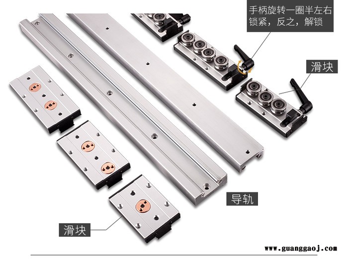 DLSGR双轴芯导轨内置方形双心轴滚轮直线导轨 SGR20N双轴芯导轨 滑轨 轴承导轨图1