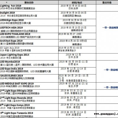 2020年美国阿纳海姆国际乐器、舞台灯光及音响展览会 美国namm展