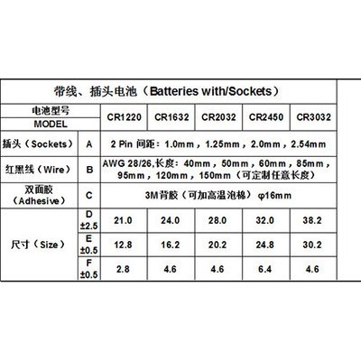 库塔现场可编程门阵列资阳