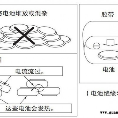 库塔现场可编程门阵列昆明