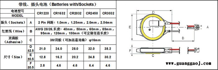 库塔现场可编程门阵列西双版纳