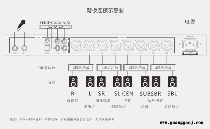 崔帕斯VS360 前级效果器