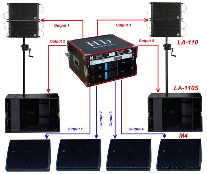 HD  LA-110S  单十八寸线阵组合套装超低频音箱专业音响演出音响超低频音箱舞台音响低音炮