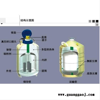 阿拉善盟舞台烟雾机市氮气呼和浩特市二氧化碳气瓶报价   易购易发图2