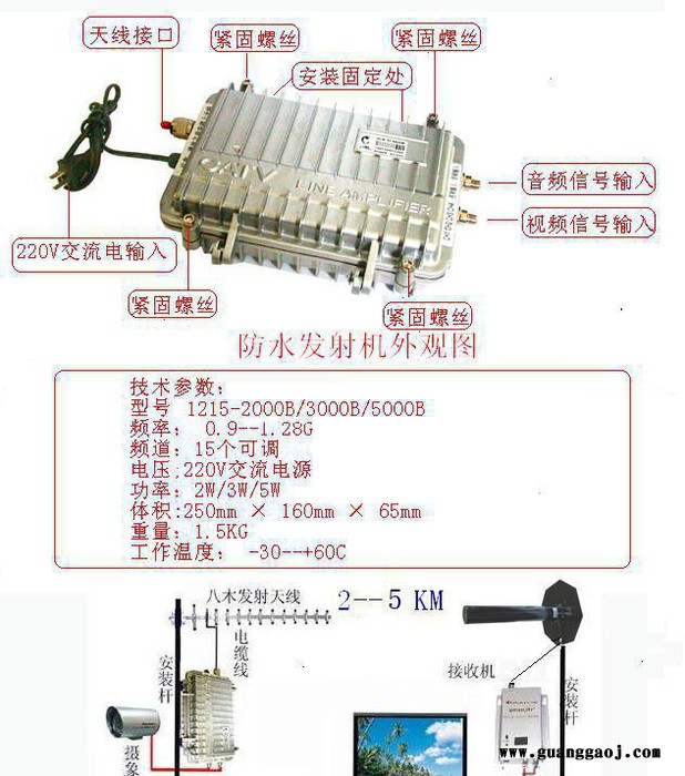 安防无线微波传摄像机DVD输出信号4公里千里目8瓦防水收发器