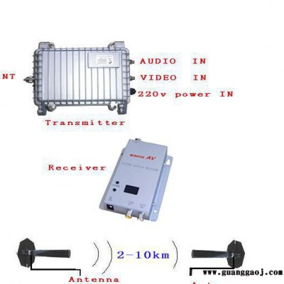 安全防护无线模拟传摄像机、DVD和电视机**输出信号6公里