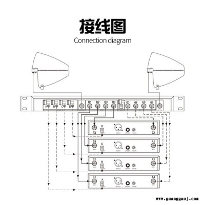 BAIKAL 专业一拖四无线话筒信号天线放大器UHF麦克风远距离信号增强器