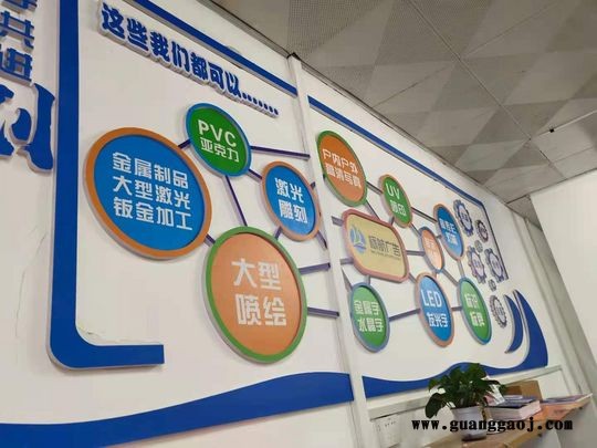 广西南宁企业文化墙标识牌制作加工厂家专注同行加工