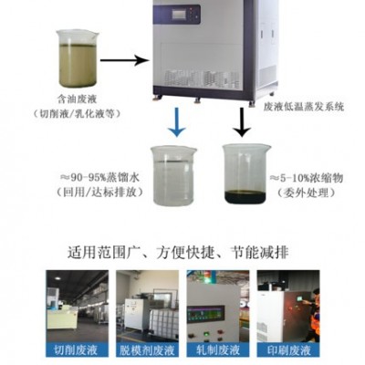 车间清洗废水处理设备，暗含高净化技术，低温蒸馏帝昂天科