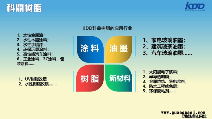 KDDVA200科鼎水性调墨油水性高温油墨连接料钢化玻璃高温烧结丝印油墨用连接料