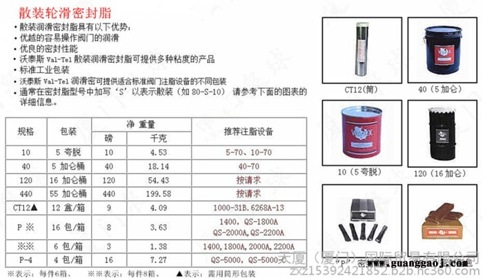 美国沃泰斯VALTEX球阀清洗液VF-CTN润滑脂2000-S-P注脂枪1400注脂泵CZH20型号齐全 原装进口图4