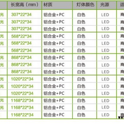 三雄极光led T5支架全套一体化景德镇