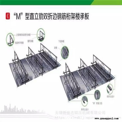 无锡新世杰TD3-150钢筋桁架楼承板M型号桁架楼承板