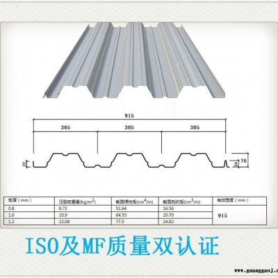 钢筋桁架楼承板YX51-250-750可定制