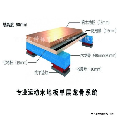 艺科厂家直销 室内体育馆篮球场运动木地板 枫木运动实木地板 舞台木地板