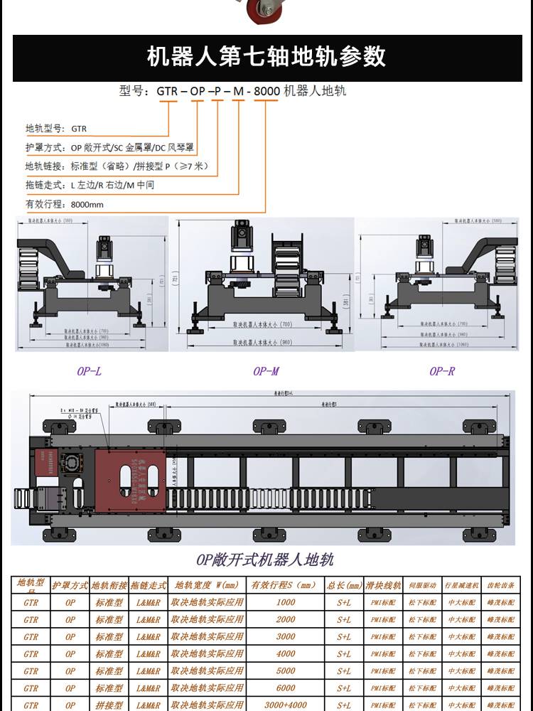 机器人地轨图纸图片