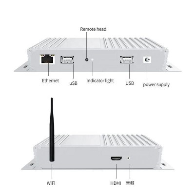 media player android Smart box CMS software digital signage