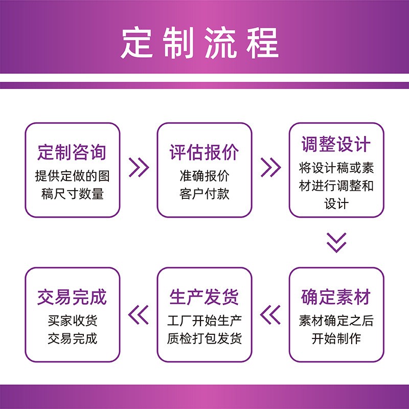 拉网展架折叠海报架大型年会签名签到墙弹力布广告展示架伸缩背景图1