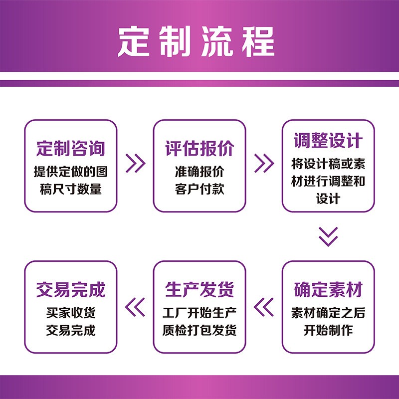 韩式x展架批发折叠x展架便携x展架广告架展示架海报架图3