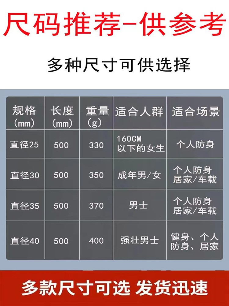 牛筋棒实心防身车载防卫高弹力胶棍塑料棒聚氨酯棒短棍橡胶棒加工图3