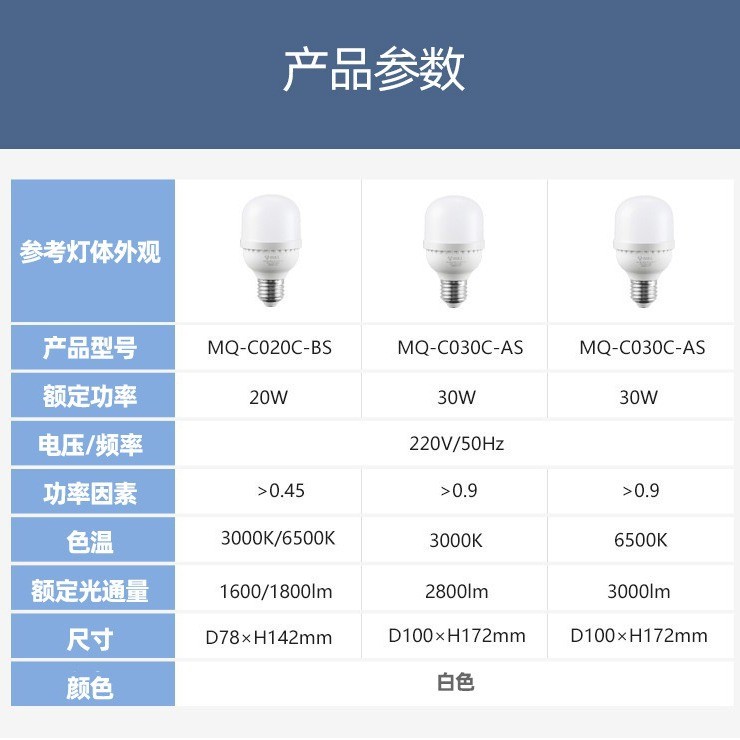 公牛LED柱形灯 e27螺口家用 商用 节能大功率高亮照明球泡灯 正品图1