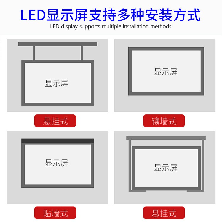 P2.5节能高清led显示屏室内会议室晚会LED大屏全彩屏免费上门安装图1